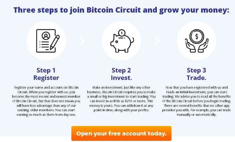 bitcoin circuit how to open account