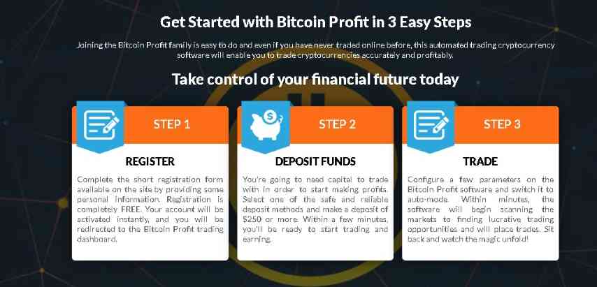 bitcoin profit how to open account