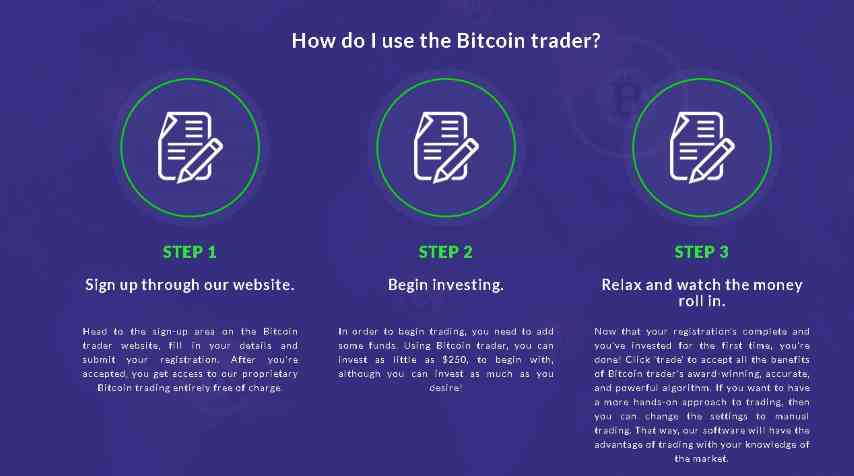 bitcoin trader how to eopn account