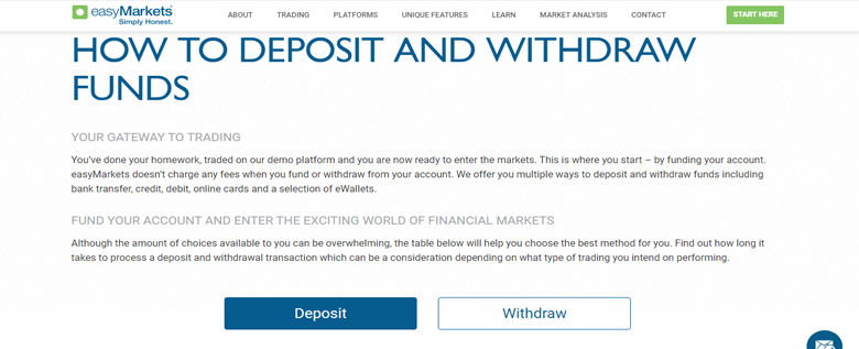 How to Deposit and Withdrawals