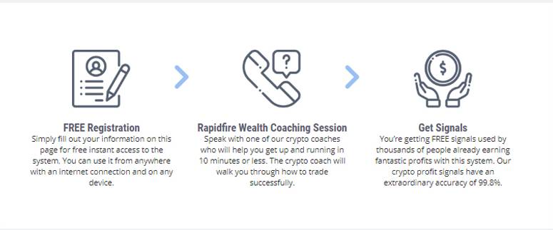 Start Trading with the Crypto Nation Pro – Step by Step