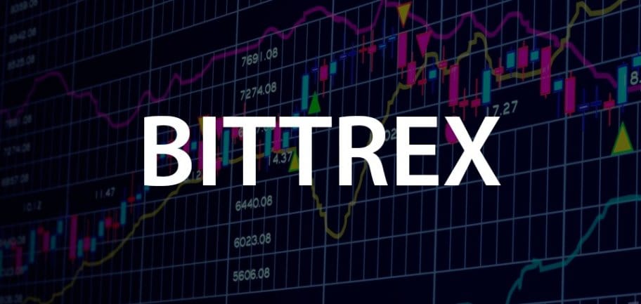 Bittrex Review coinrevolution