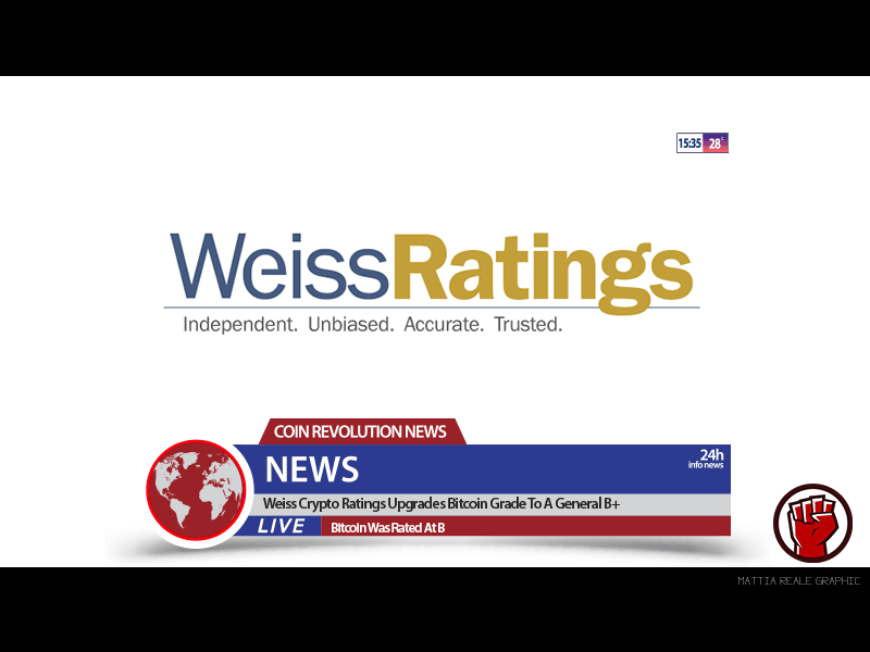 Weiss Crypto Ratings Upgrades Bitcoin Grade To A General B Coinrevolution