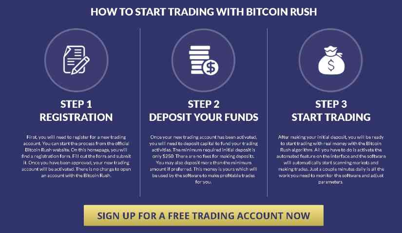 página inicial do bitcoin rush