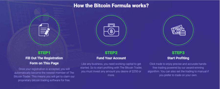 How bitcoin formula works?