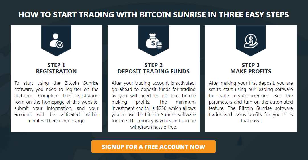 sunrise bitcoin trader