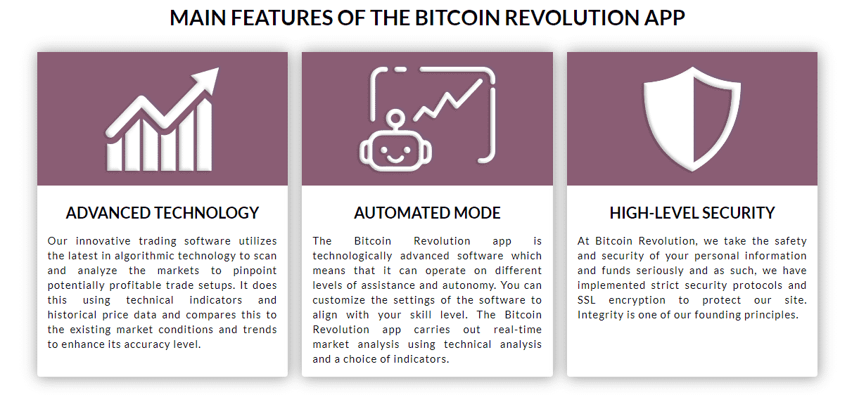 bitcoin revolution