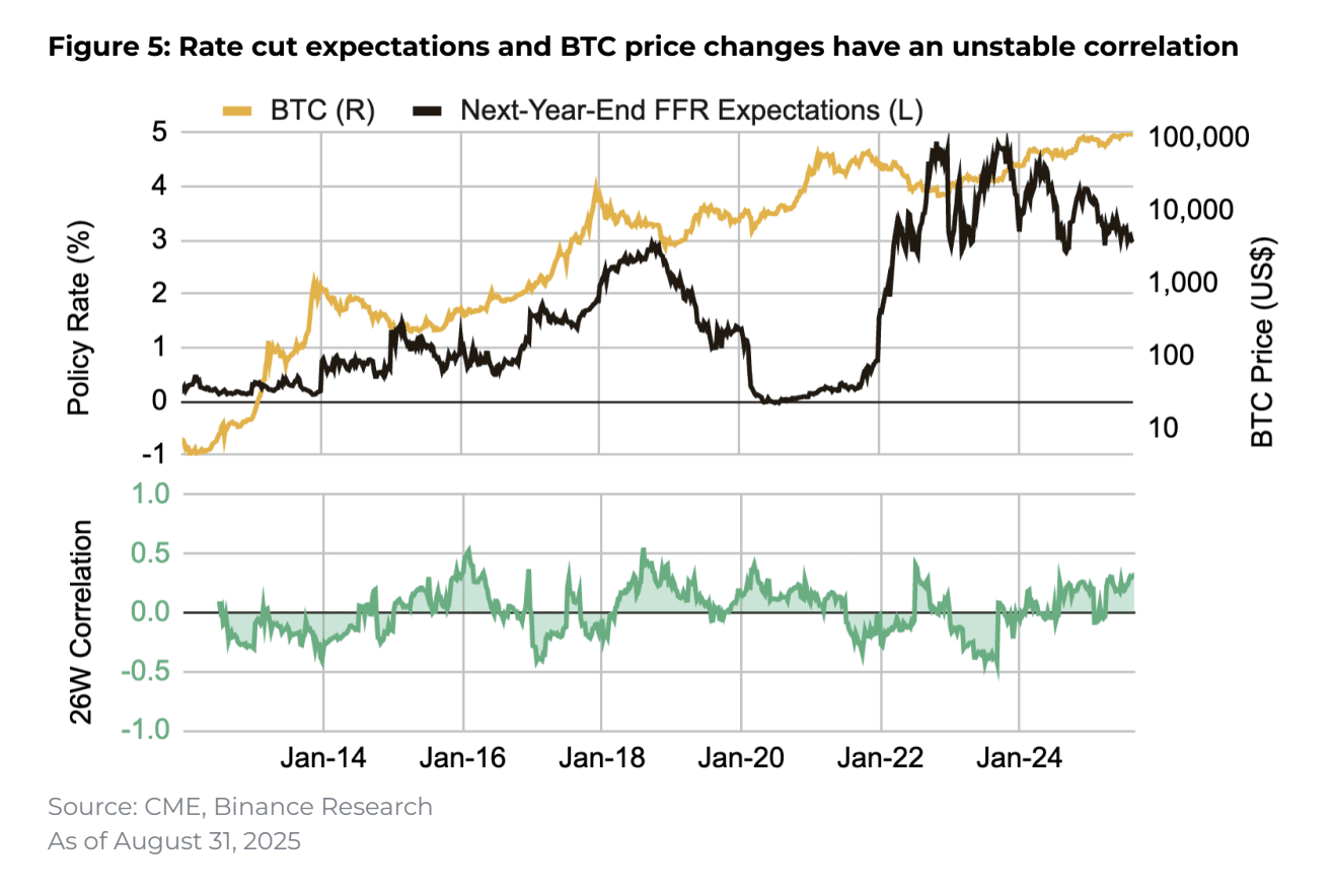August 2025 altcoin rally and whats next - Coinrevolution(4)