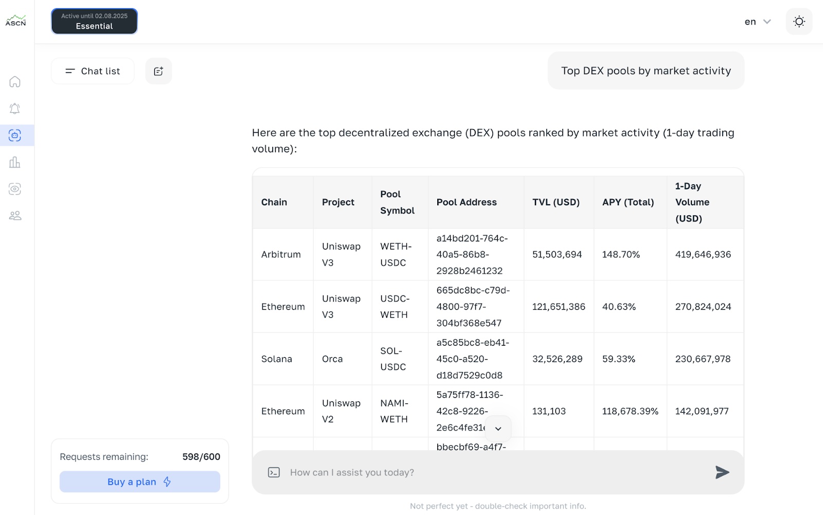 AI crypto analysis takes spotlight at Dubai event - Coinrevolution