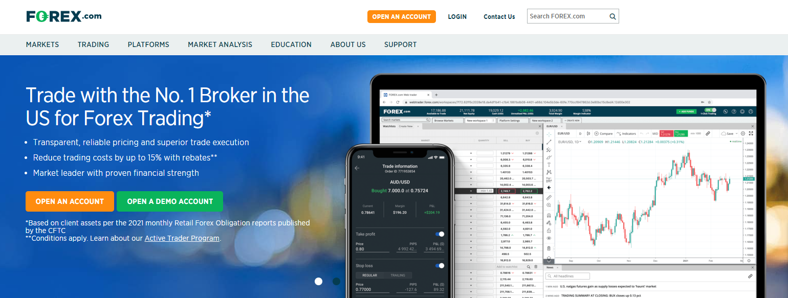 Best Forex Trading Platforms In the UK - Coinrevolution